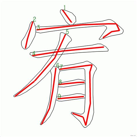 宥的筆劃|宥的意思，宥字的意思